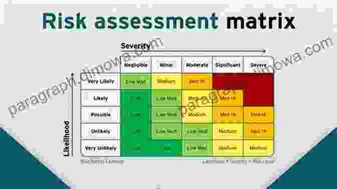 Data Analysis Tools For Assessing Entrepreneurial Risk New Frontiers In Entrepreneurial Finance Research