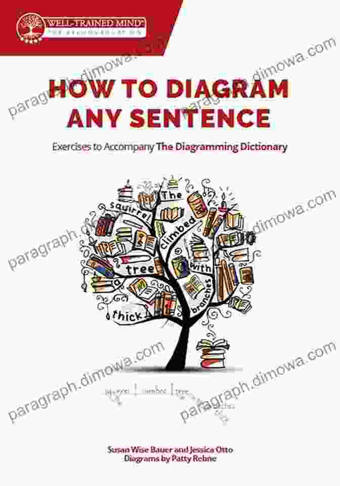 Diagramming Modifiers How To Diagram Any Sentence: Exercises To Accompany The Diagramming Dictionary (Grammar For The Well Trained Mind)