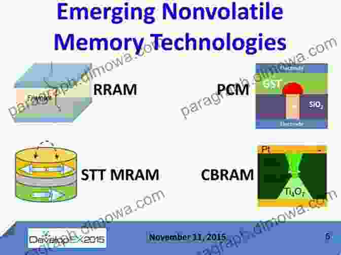 Emerging Non Volatile Memories By Jane Yolen Emerging Non Volatile Memories Jane Yolen