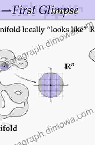 An Introduction To Differential Manifolds