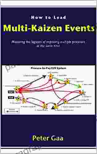 How to Lead Multi Kaizen Events: Mastering the logistics of improving multiple processes at the same time