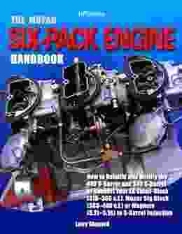 The Mopar Six Pack Engine Handbook HP1528: How To Rebuild And Modify The 440 6 Barrel And 340 6 Barrelor Convert Your LA Sm All Block (318 360 C I ) Mopar Block (383 440 C I ) Or Magnum (5 2L 5 9L)