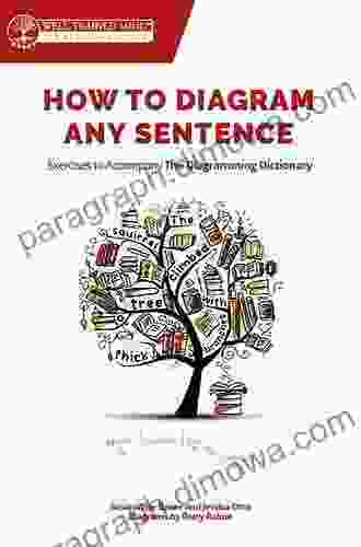 How to Diagram Any Sentence: Exercises to Accompany The Diagramming Dictionary (Grammar for the Well Trained Mind)