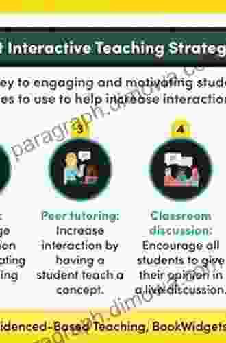 Culturally Specific Pedagogy In The Mathematics Classroom: Strategies For Teachers And Students